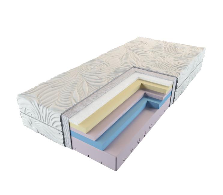 Мягкий беспружинный матрас Турмалин 180х200